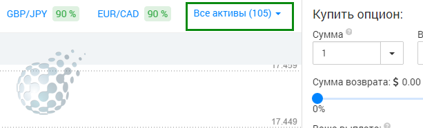 Выбор активов в IQ Option